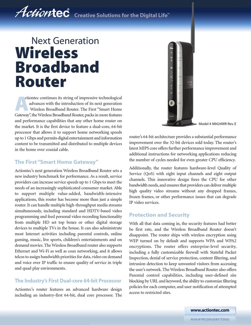 ActionTec MI424-WR User manual