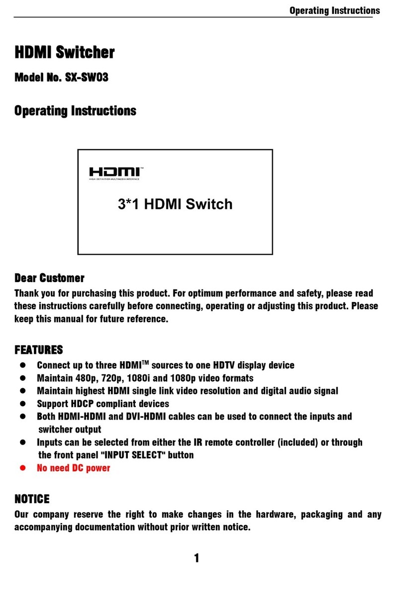 Foxun SX-SW03 User manual