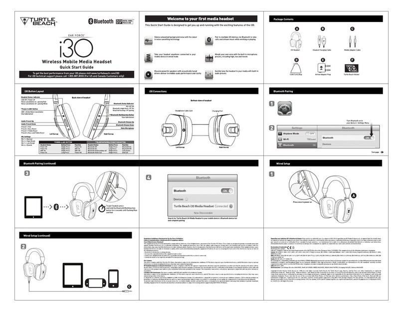 Turtle Beach EAR FORCE i30 User manual