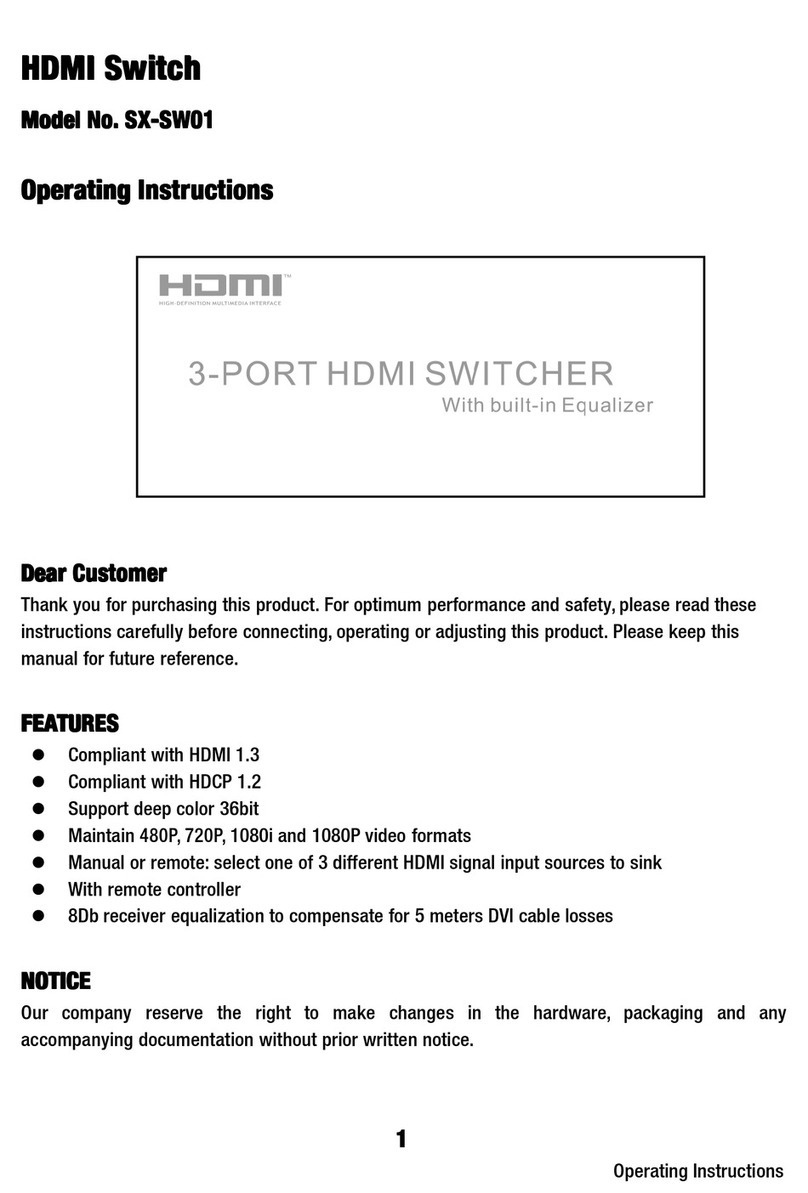 Wintal SX-SW01 operating instructions