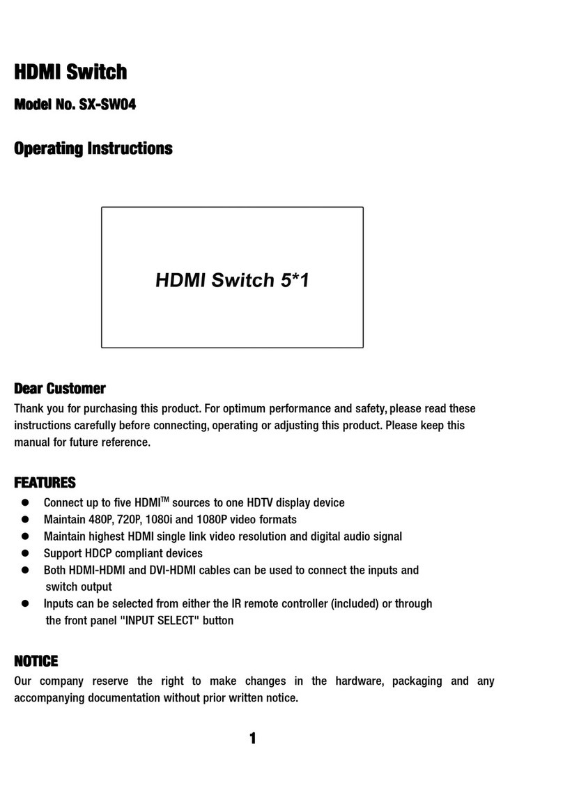 Foxun SX-SW04 operating instructions