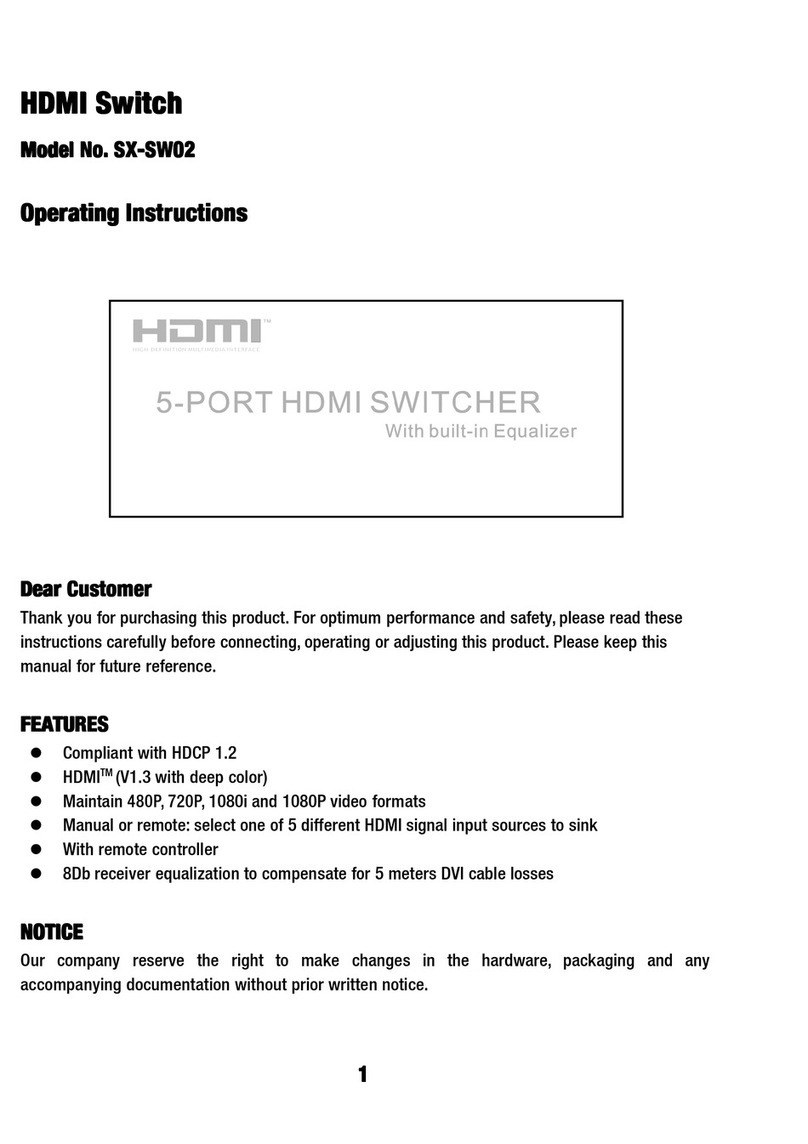 Wintal SX-SW02 operating instructions
