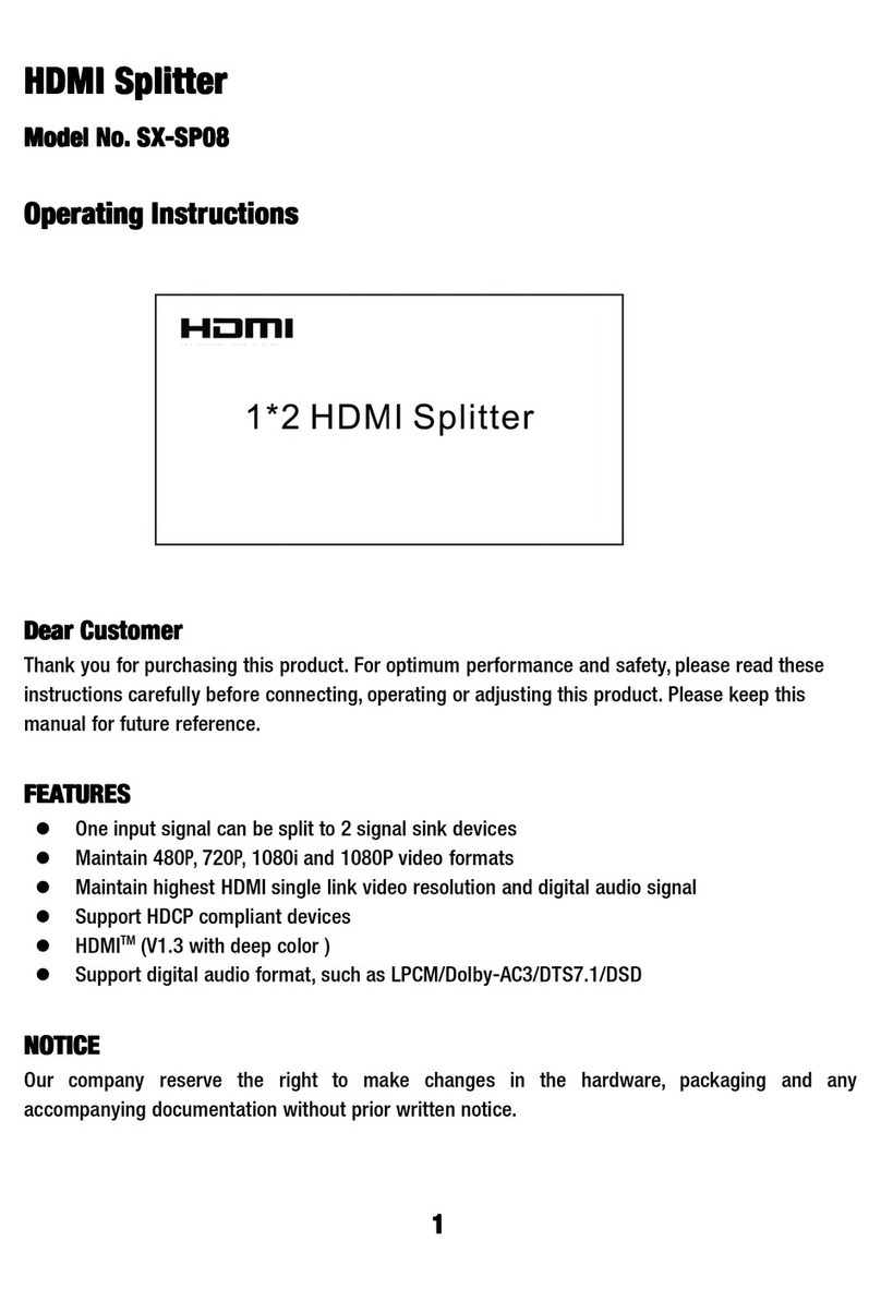 Foxun SX-SP08 Operating	 instruction