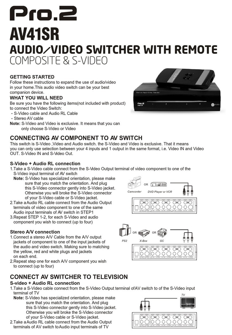 Pro2 Pro2 AV41SR User manual