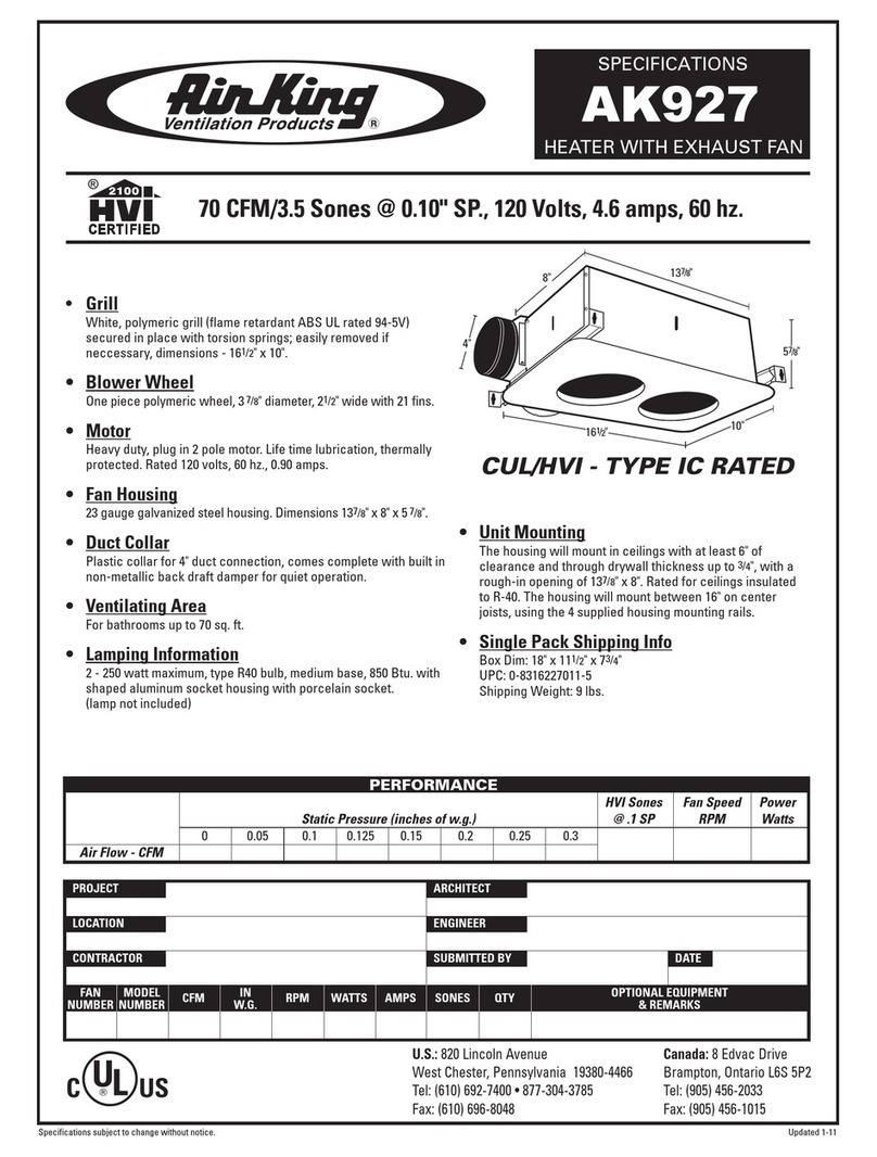 Air King AK927 Specifications