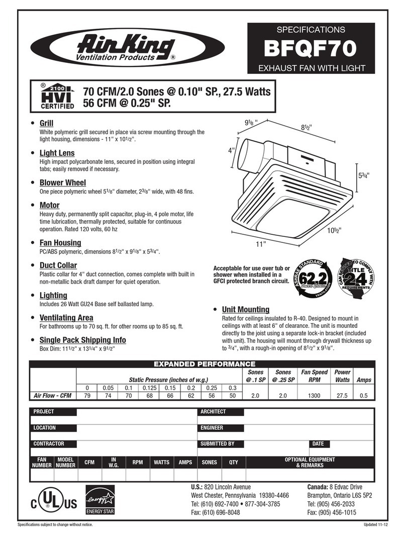 Air King BFQF70 Specifications