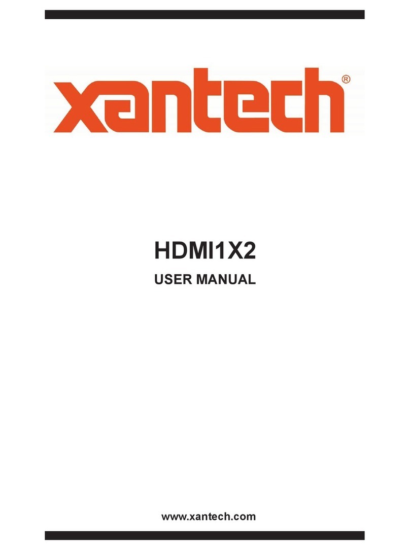 Xantech HDMI1X2 User manual