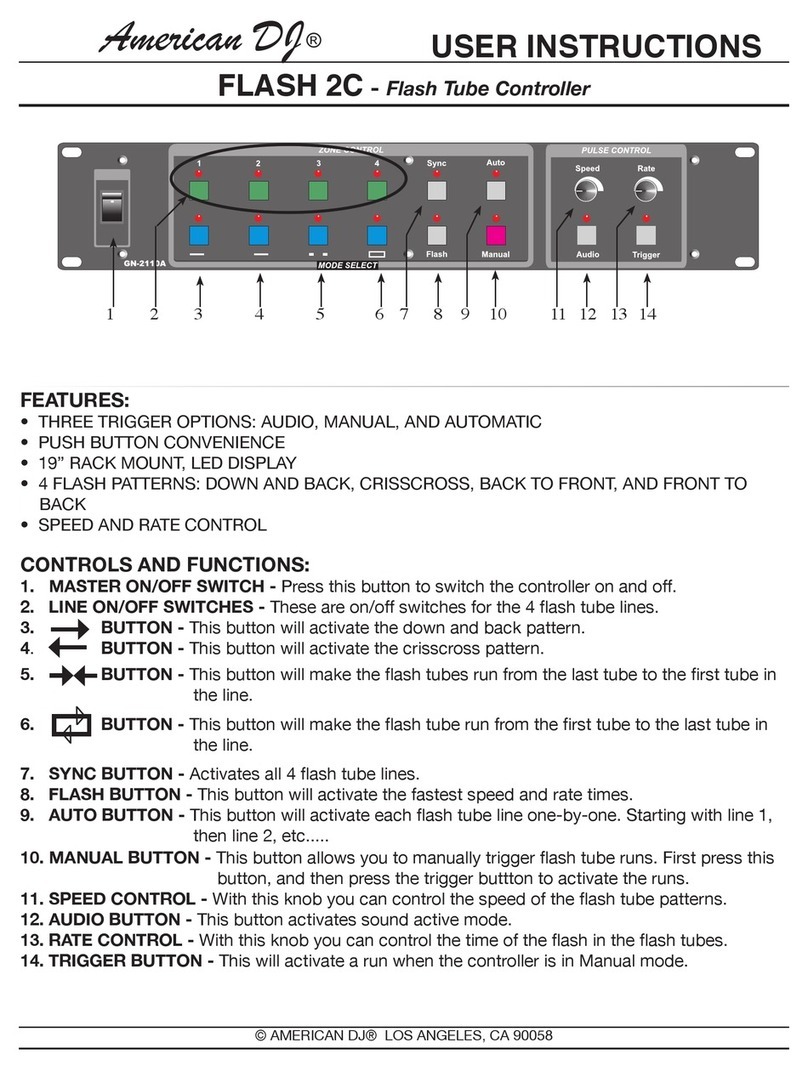 American DJ FLASH 2C User instruction