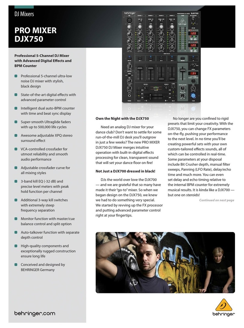 Behringer PRO MIXER DJX750 User manual