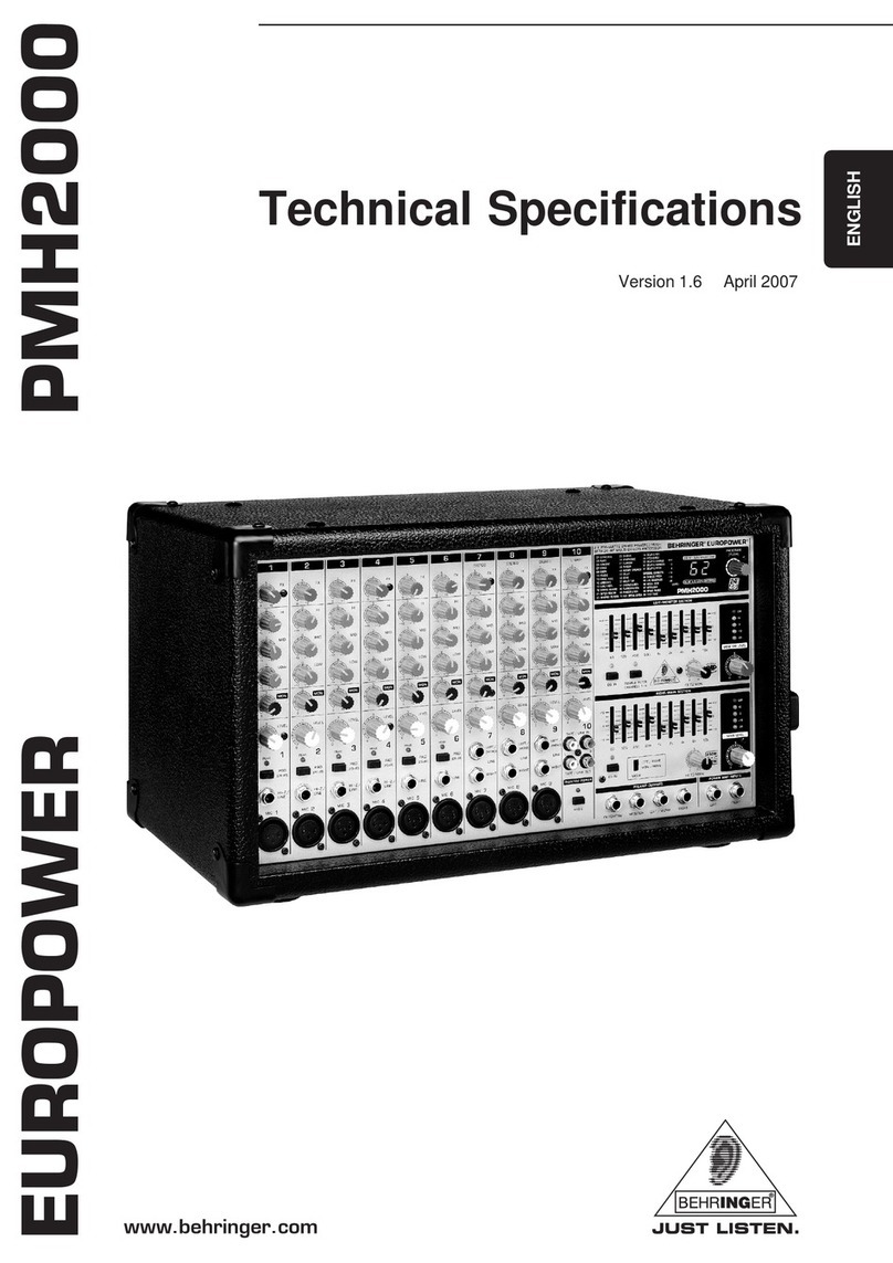 Behringer Europower PMH2000 User manual