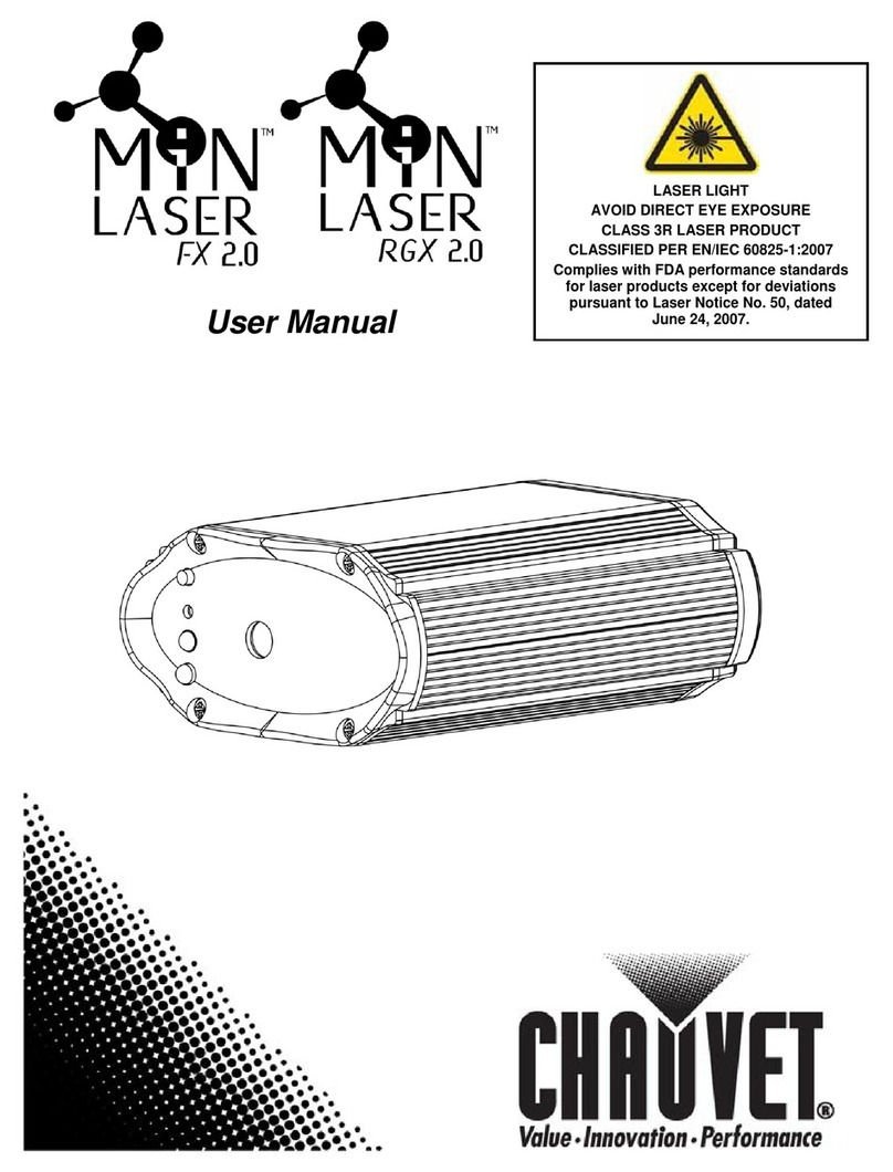 Chauvet MiN Laser RGX 2.0 User manual