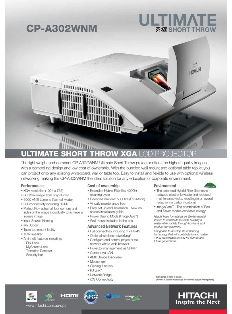 Hitachi CP-A302WNM User manual