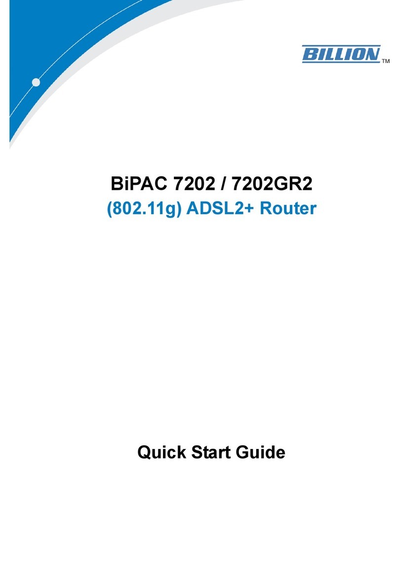 Billion BiPAC 7202 User manual Billion BiPAC 7202 User manual