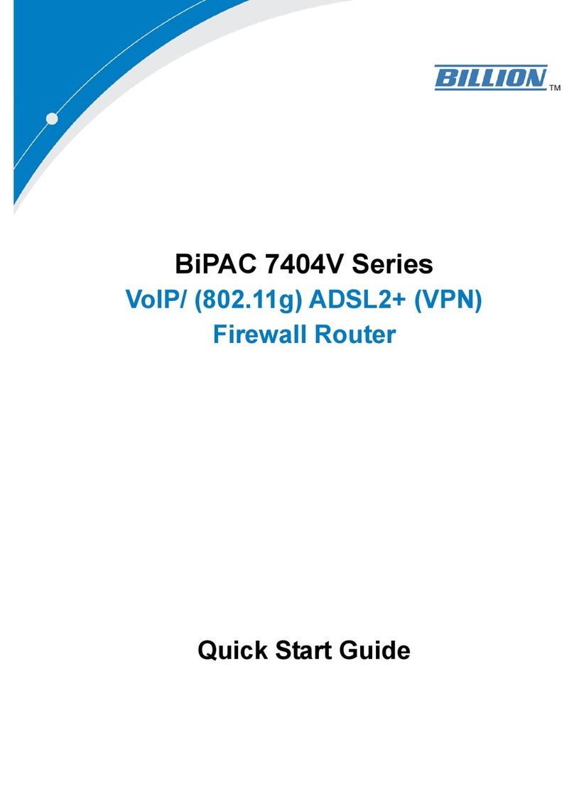 Billion BiPAC 7404V series User manual