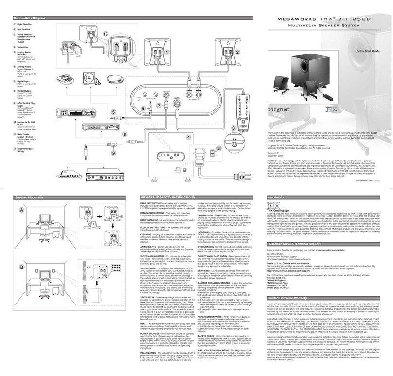 Creative MegaWorks THX 2.1 250D User manual