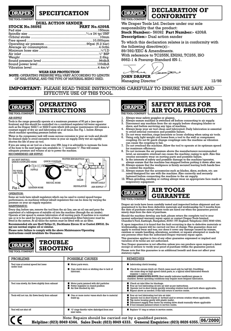 Draper 4209A User manual Draper 4209A User manual