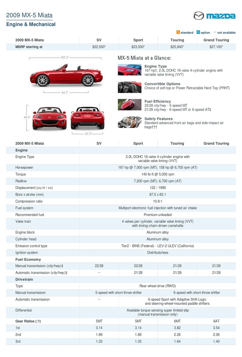 Mazda 2009 MX-5 Miata User manual