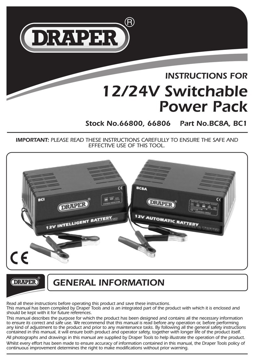 Draper BC8A instructions