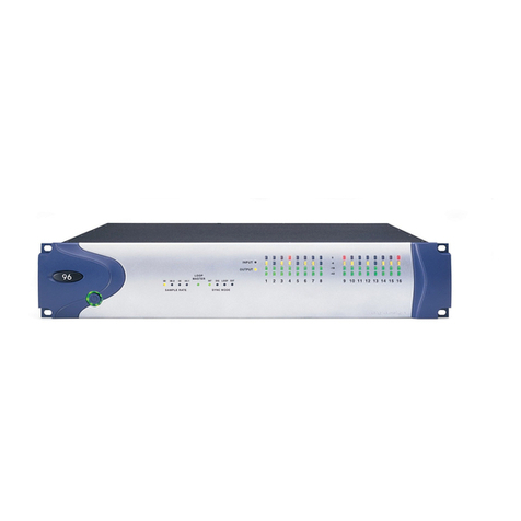 DigiDesign 96i I/O User manual