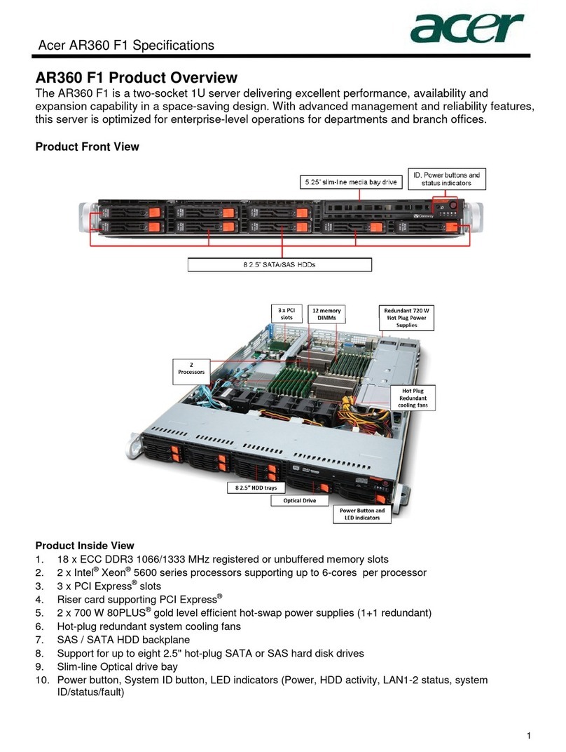 Acer AR360 F1 Series User manual Acer AR360 F1 Series User manual