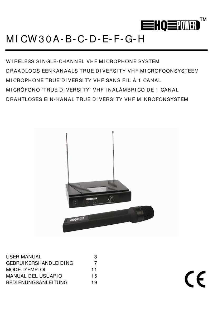 HQ Power MICW30A-B-C-D-E-F-G-H user manual