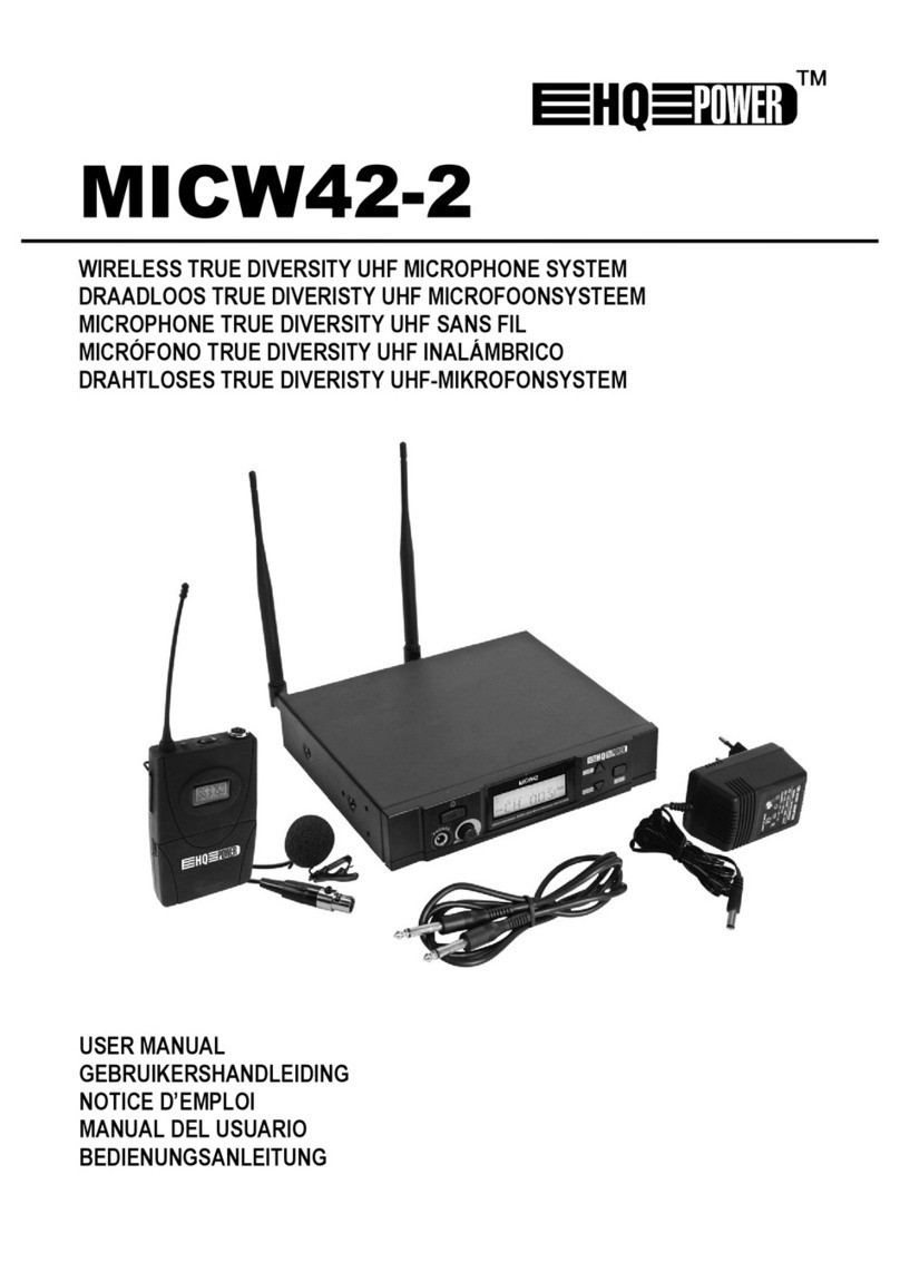 HQ Power MICW42-2 User manual HQ Power MICW42-2 User manual