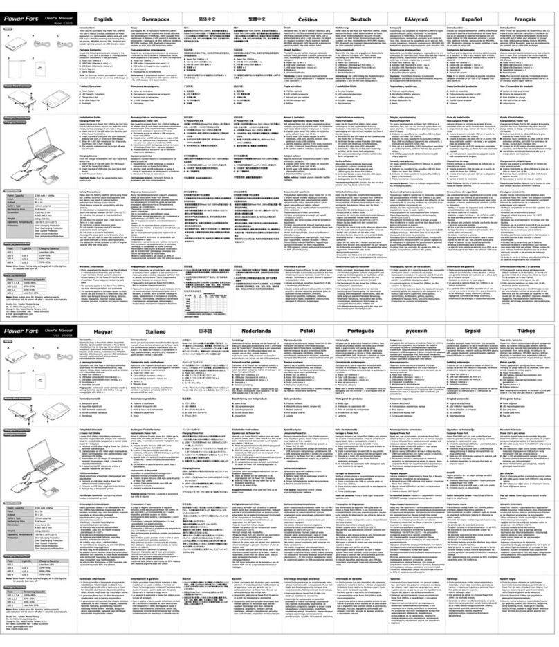Cooler Master Power Fort C-2010 user manual