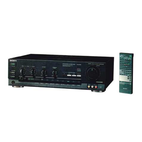 Sony TA-AV490 User manual