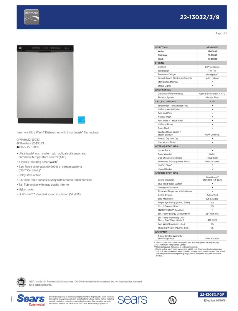 Kenmore 22-13032 User manual