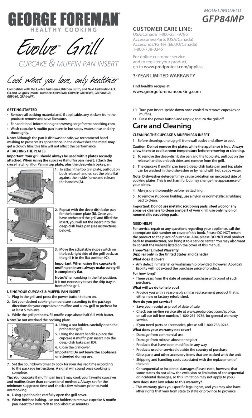 George Foreman Evolve grill GFP84MP user manual