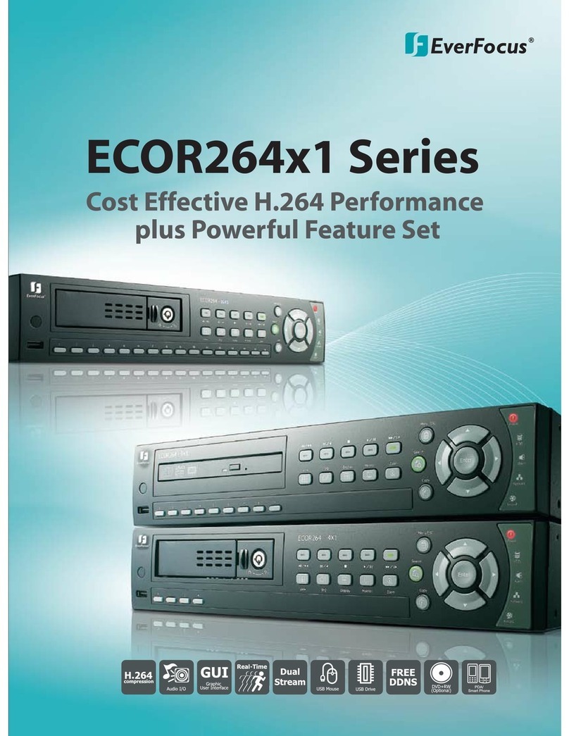 EverFocus ECOR264X1 Series Features & specifications