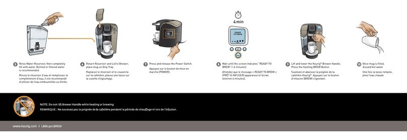 Keurig Platinum B70 User manual