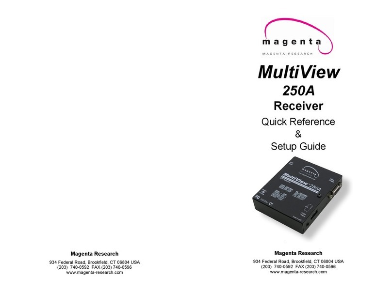 Magenta MULTIVIEW 250A User manual