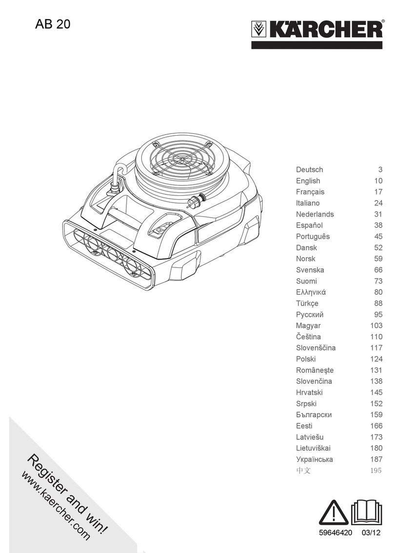 Kärcher AB 20 User manual