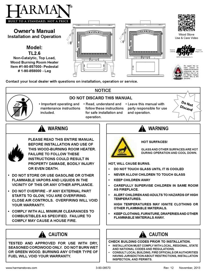 Harman TL 2.6 Safety guide