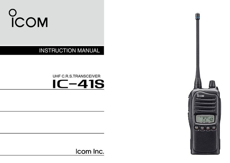 Icom IC-41S User manual
