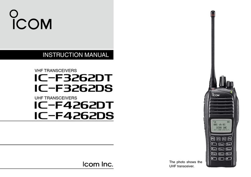 Icom IC-F3262DT User manual