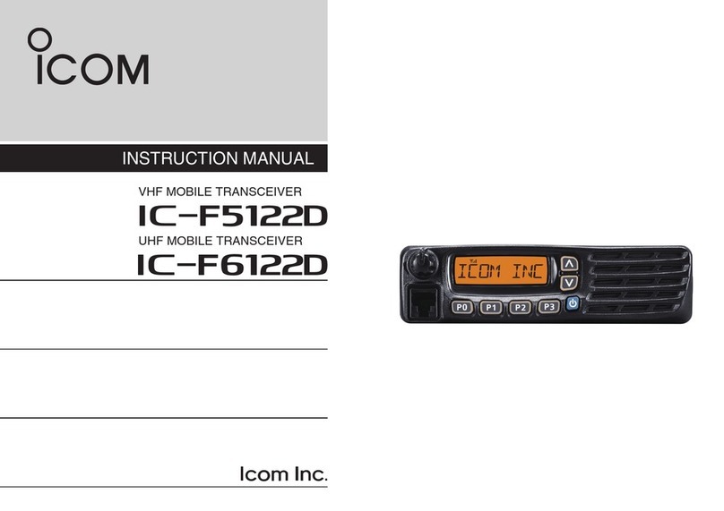 Icom IC-F5122D instruction manual