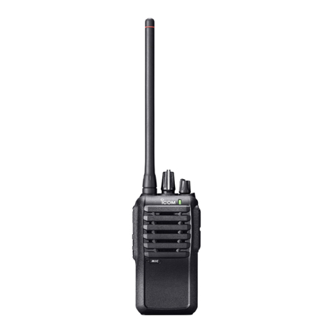 Icom IC-F3002 User manual