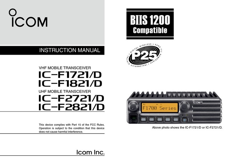 Icom IF1721/D User manual