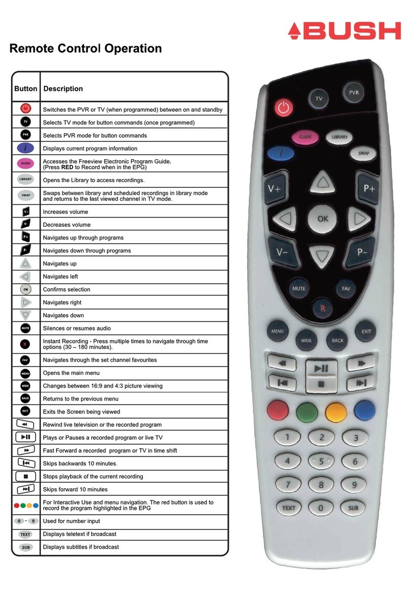 Bush Remote Control quick guide