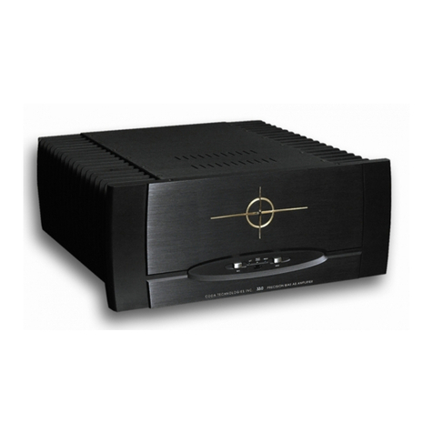 Coda AMPLIFIER 15.0 User manual