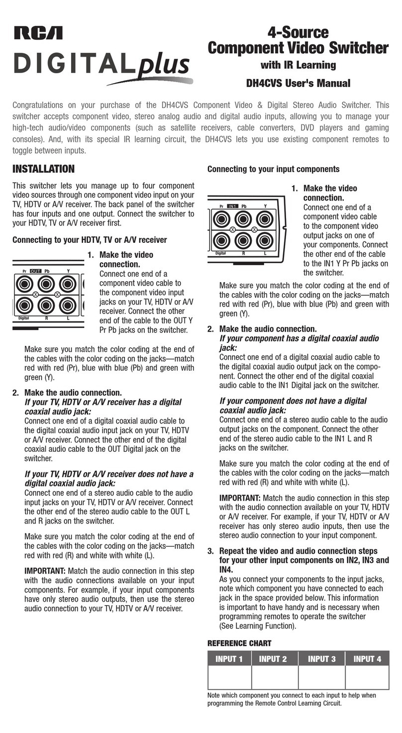 RCA Digital Plus DH4CVS User manual