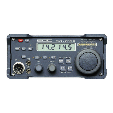 SGC SG-2020 TEST DOCUMENT Installation and operation manual
