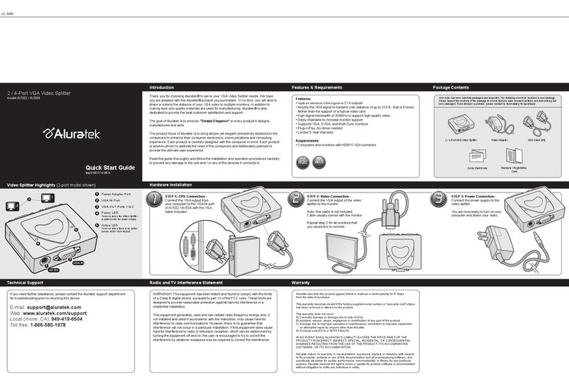 Aluratek AVS02 quick start guide