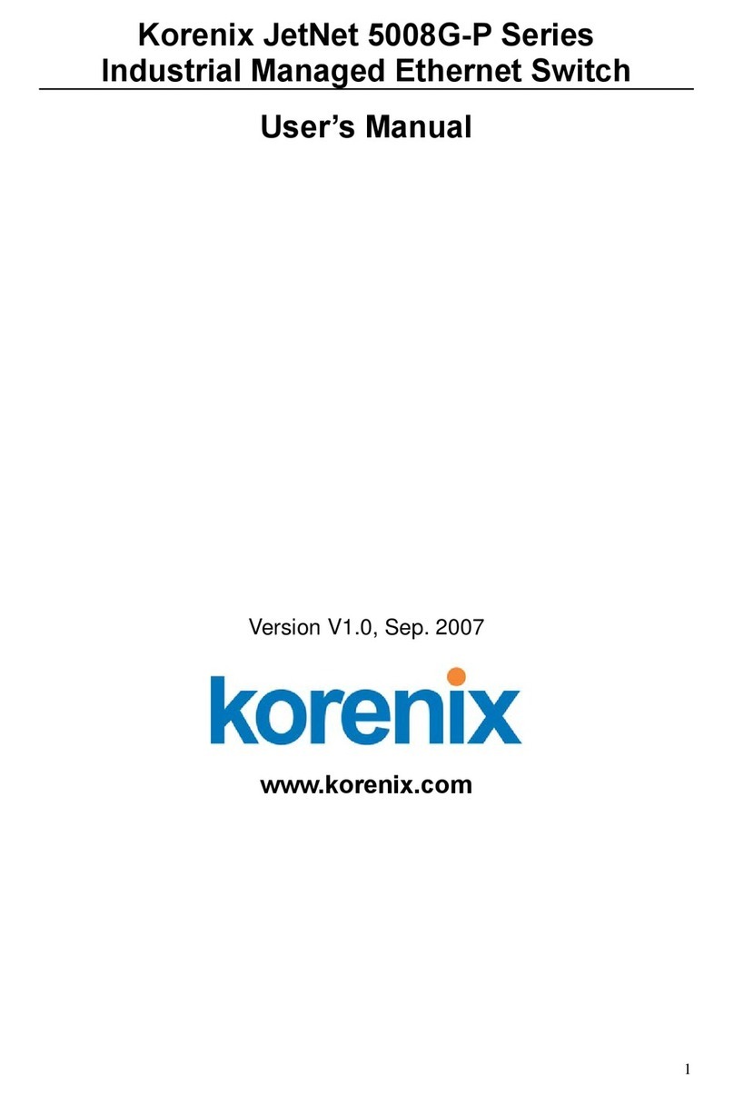 Korenix JetNet 5008G-P Series User manual