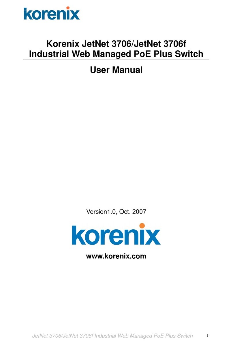 Korenix JetNet 3706 user manual