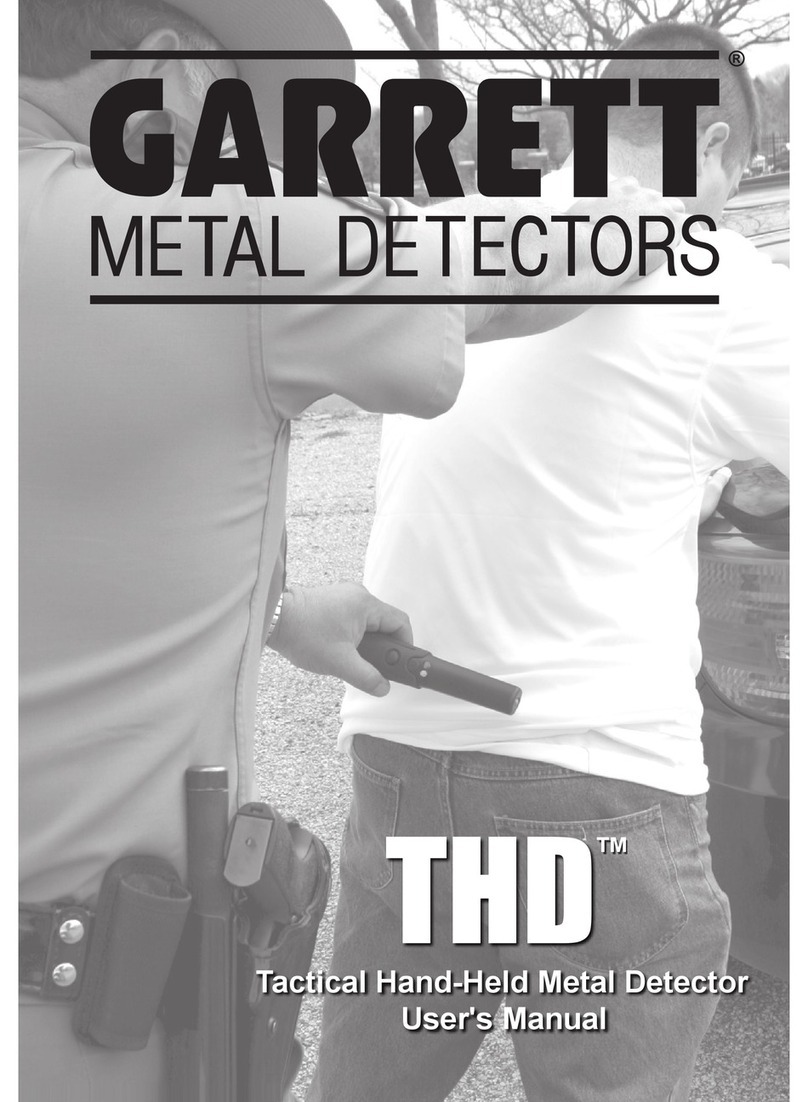 Garrett THD User manual