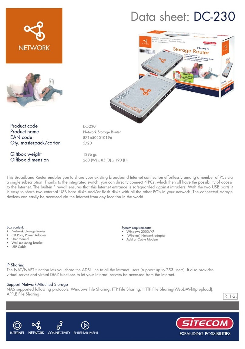 Sitecom DC-230 User manual