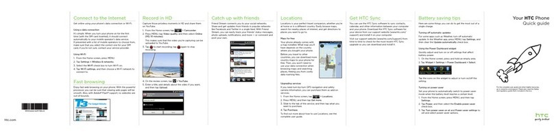 HTC HTC Phone User manual